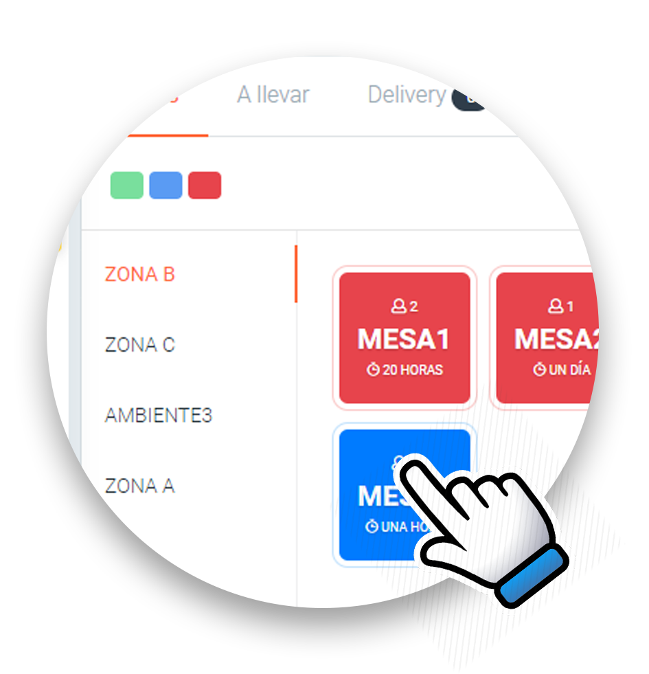 Elige el tipo de atención